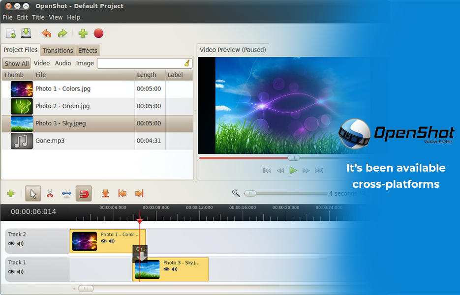 , Best video editing software