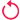, What do snapchat emojis mean?
