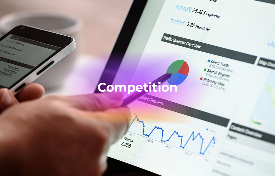 , What is eCommerce and how to get started