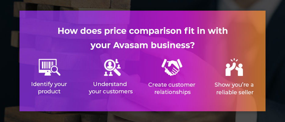 How does price comparison fit in with your Avasam business