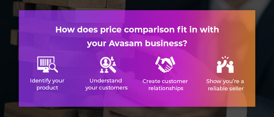 , Best price comparison websites and apps to compare prices online