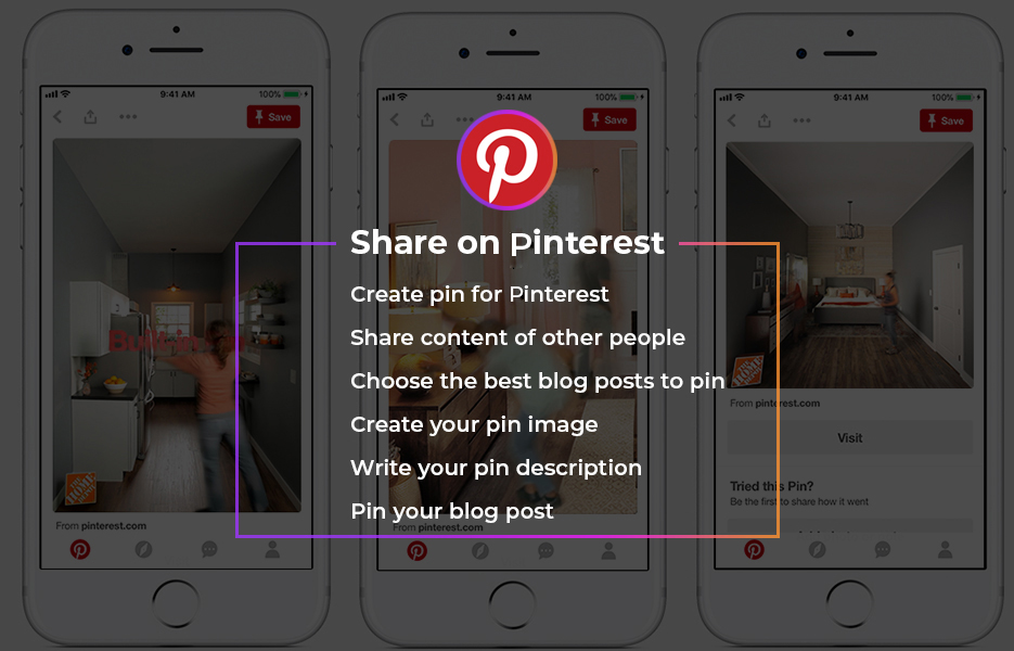 , Pinterest marketing : How to drive sales with Pinterest
