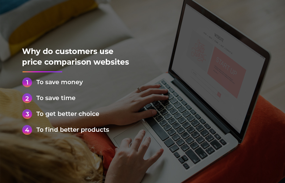 Why do customers use price comparison websites