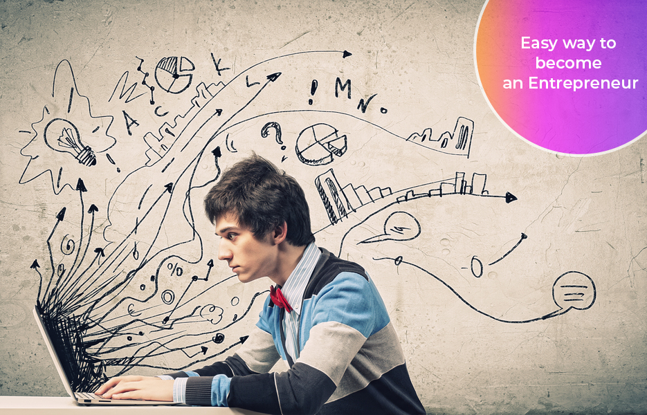, What is entrepreneurship? Learn the definition and meaning of entrepreneurship