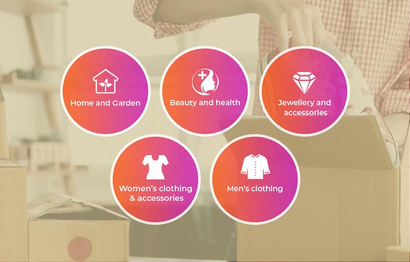 Best categories for DropShipping