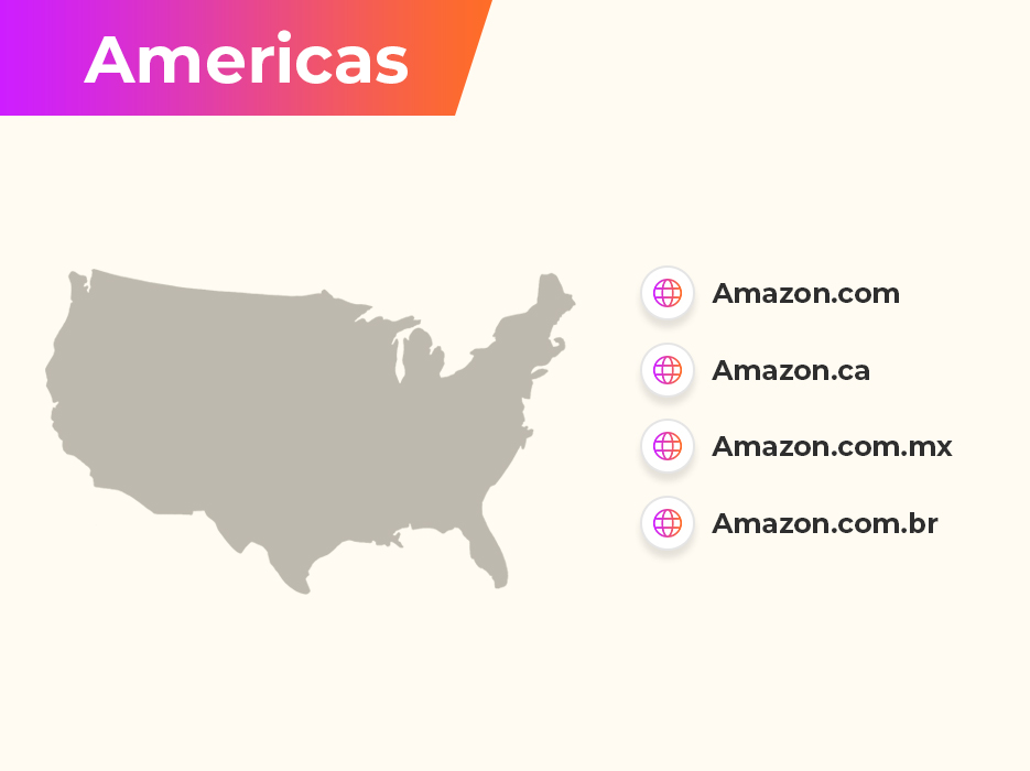 , How to DropShip on Amazon