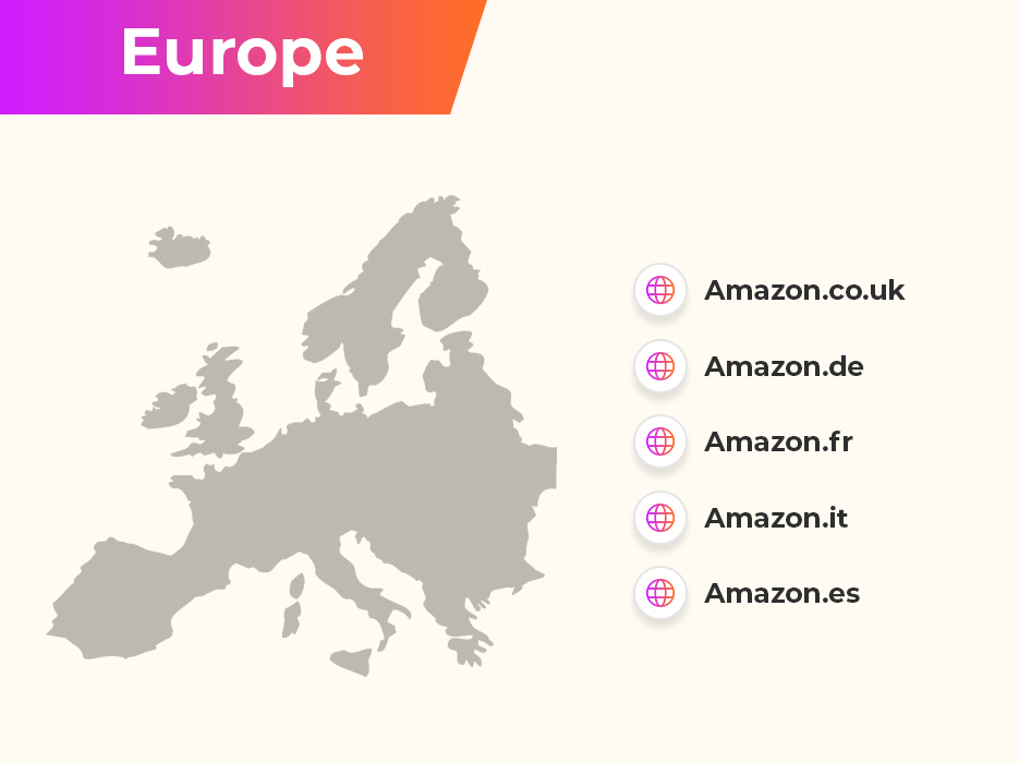, How to DropShip on Amazon