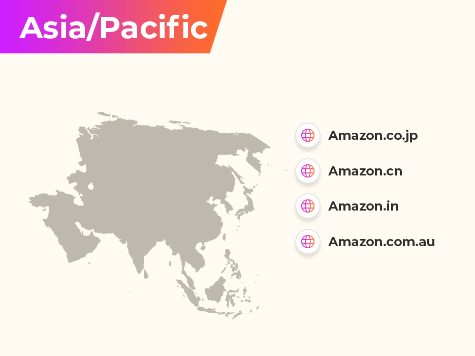 , How to DropShip on Amazon