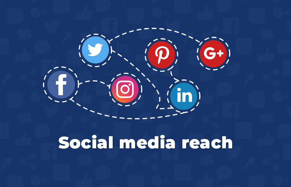 Social media reach