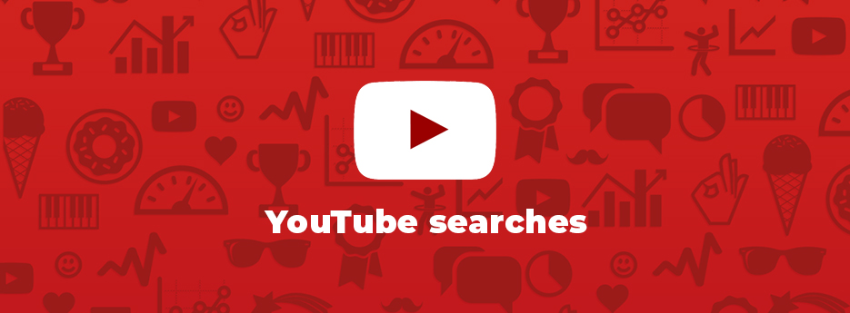 YouTube-searches