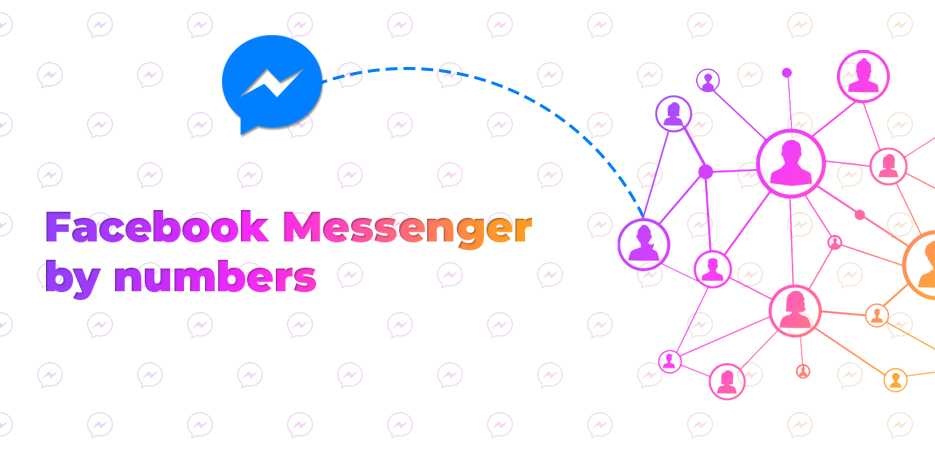 , DropShipping with Facebook Messenger – how to use Facebook Messenger in your DropShipping business