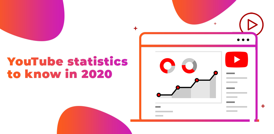 YouTube statistics to know in 2020
