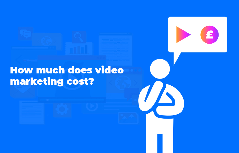 How much does video marketing cost