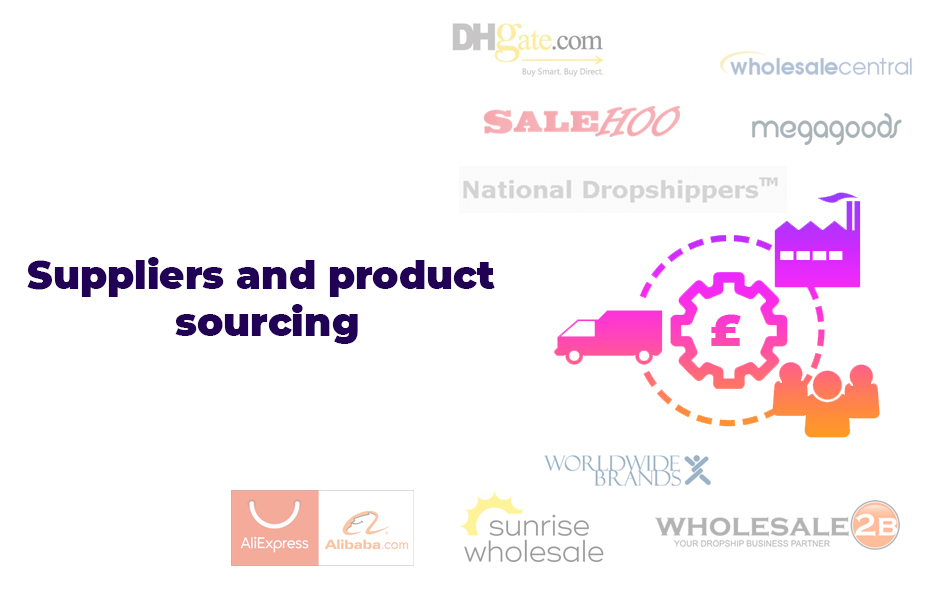 Suppliers and product sourcing