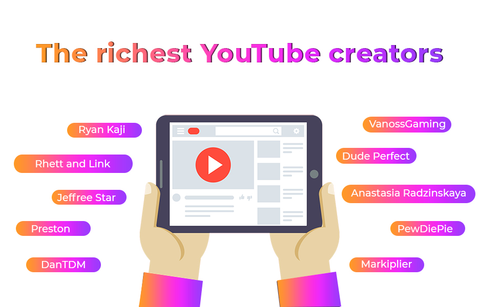 , How to make money on YouTube