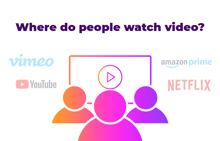 Where do people watch video?