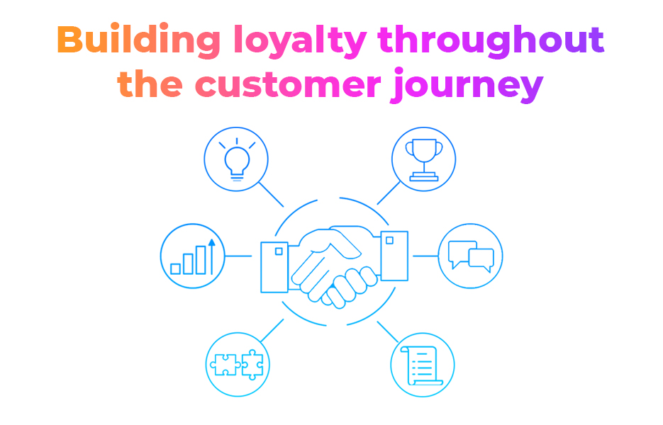 Building loyalty throughout the customer journey