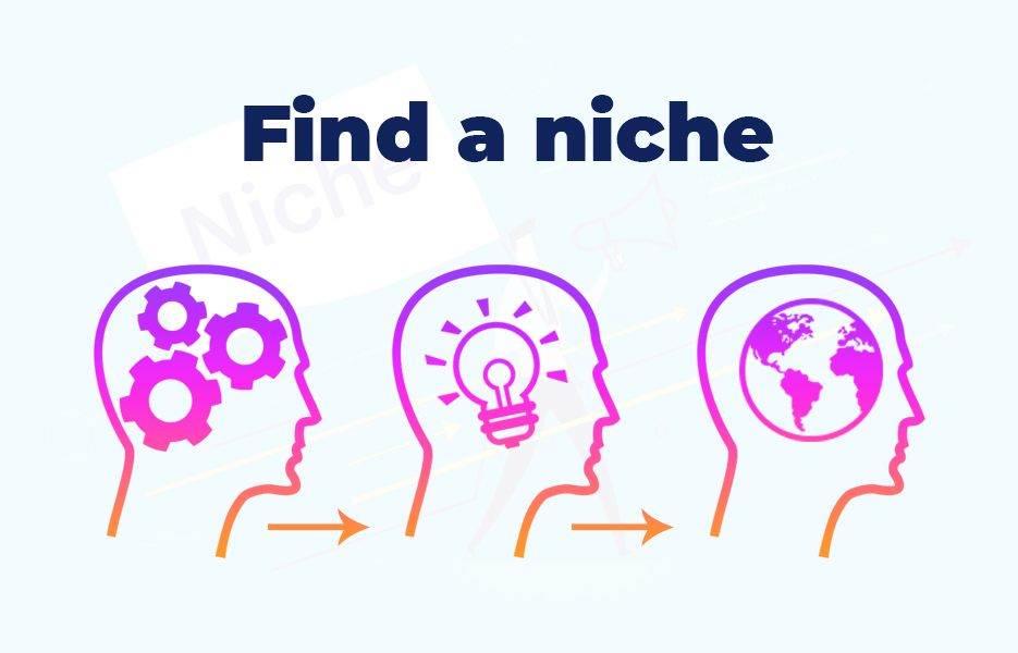 Find-A-Niche-