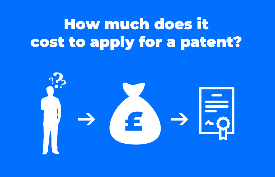 How much does it cost to apply for a patent