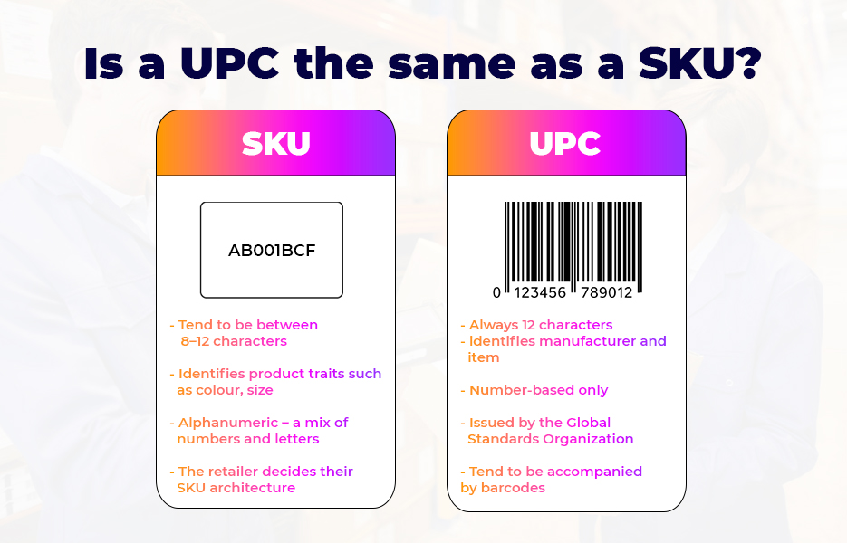 Is a UPC the same as a SKU