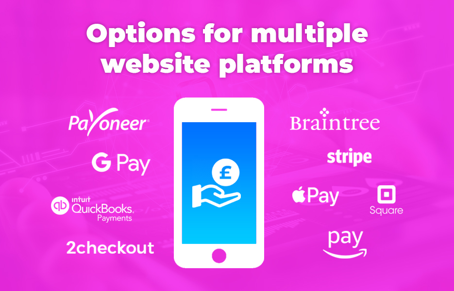 , Leading alternatives to PayPal for eCommerce