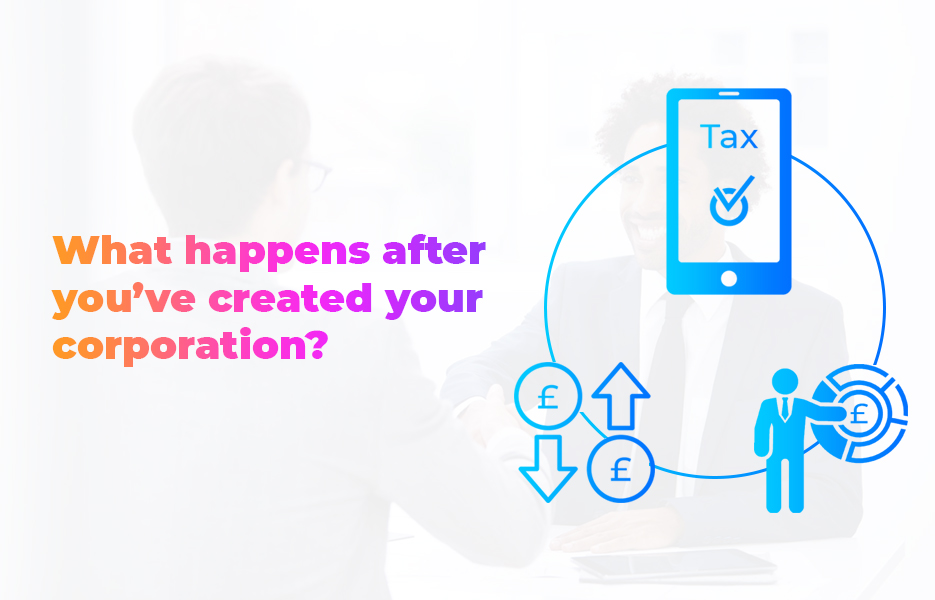 What is a corporation? Avasam