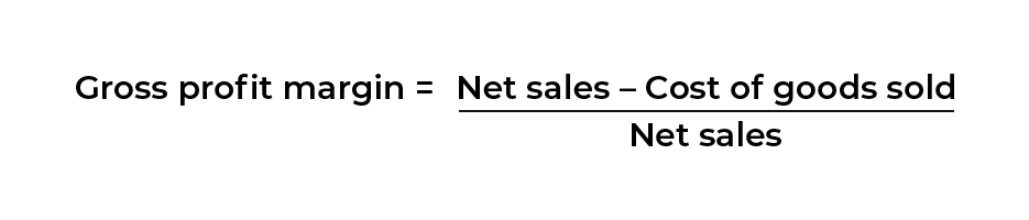 , What is a profit margin?