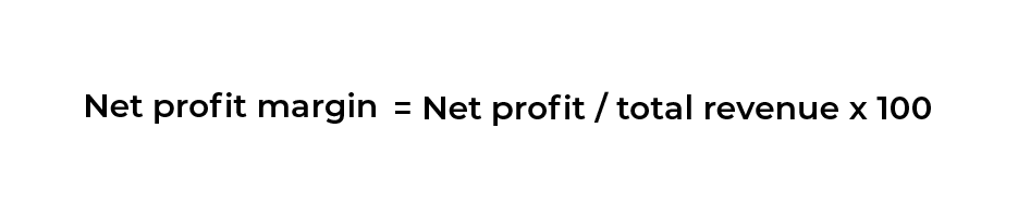 , What is a profit margin?