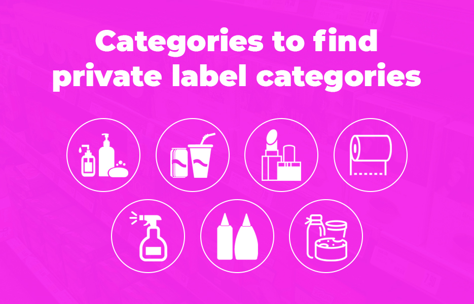 , What is private label?