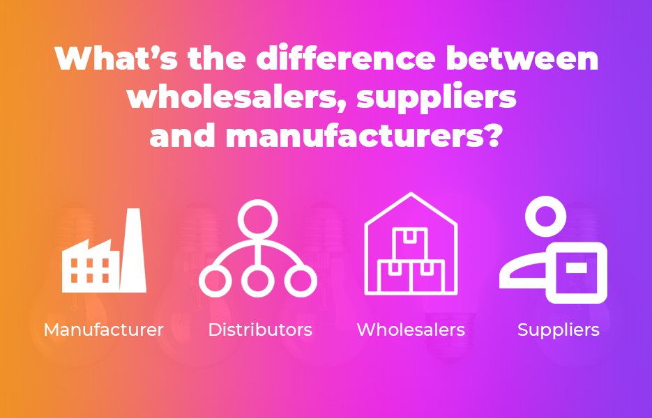 , What is wholesale?