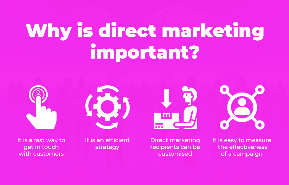 Why is direct marketing important