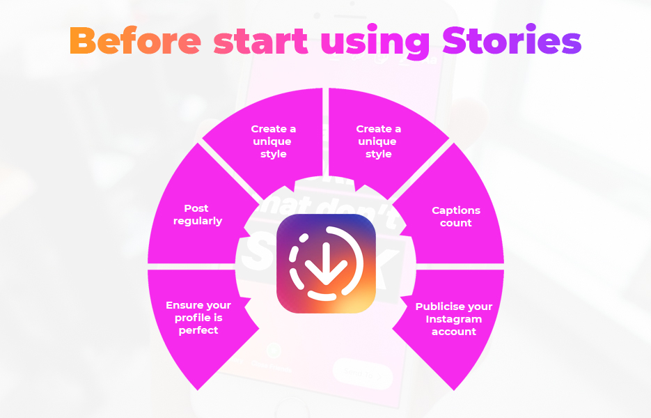 Before start using Stories