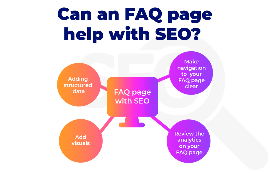 Can an FAQ page help with SEO