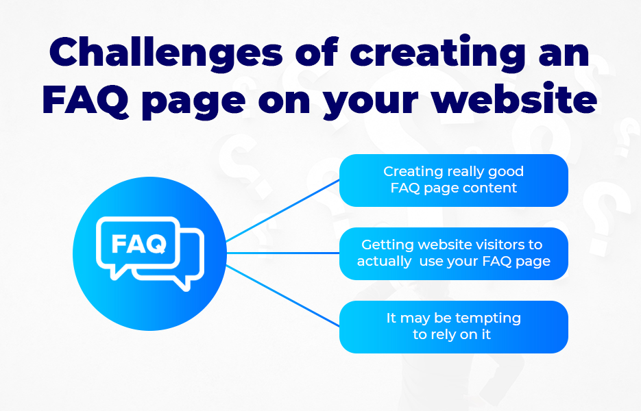 Challenges of creating an FAQ page on your website