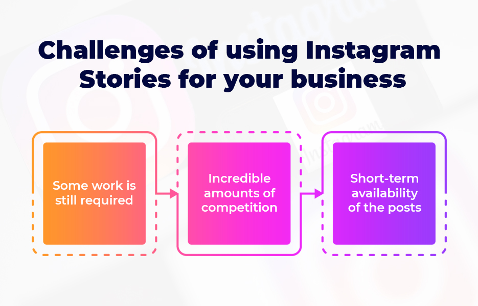 Challenges of using Instagram Stories for your business