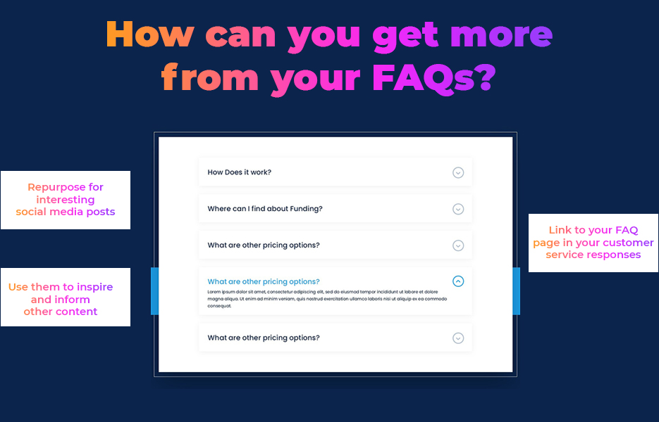 How can you get more from your FAQs