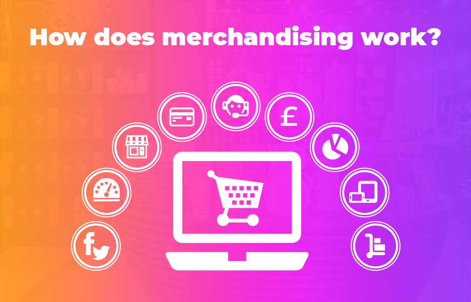 , What is merchandising?