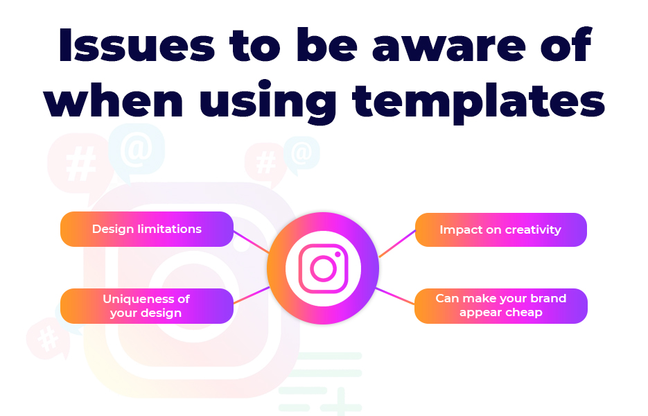 Issues to be aware of when using templates