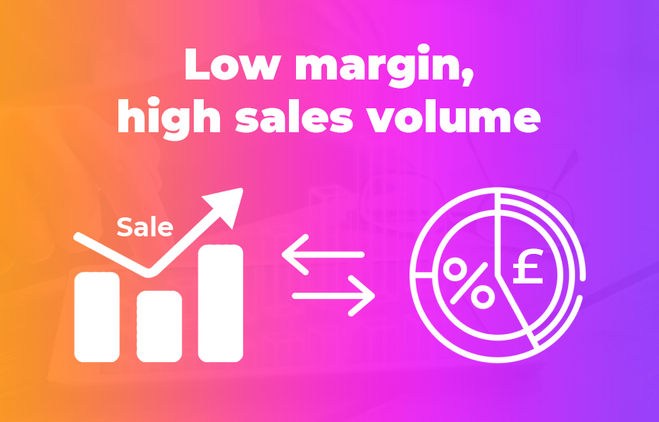 Low margin, high sales volume