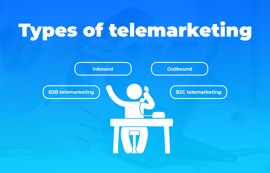 , What is telemarketing?