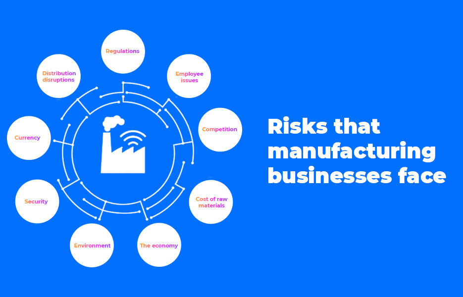 10 risks that manufacturing businesses face