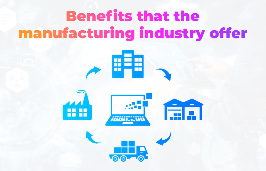 , What is manufacturing?