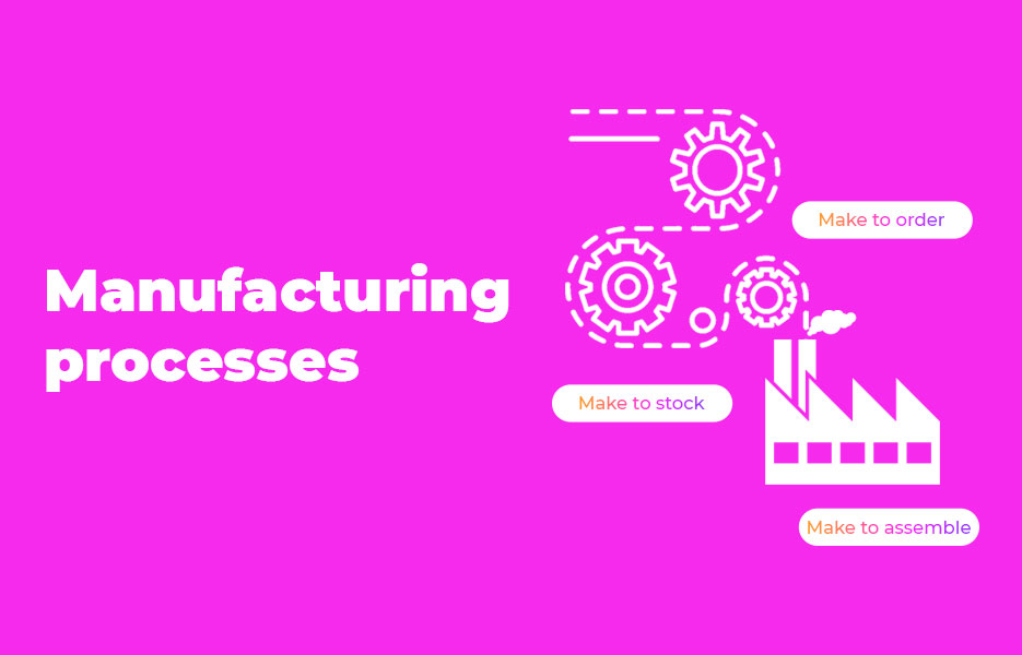 Manufacturing processes