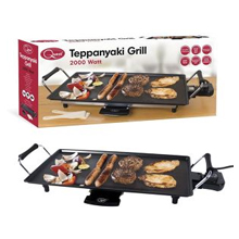 , Weekly Product Report-5