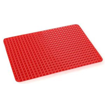 , Weekly Product Report-6