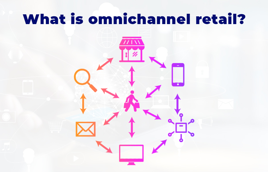 What is omnichannel retail