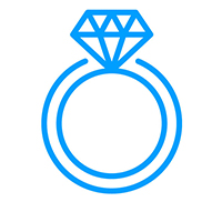 , Dropshipping perfumes