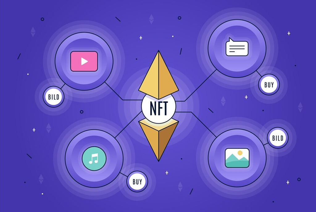, How To Make An NFT: Your Guide For 2024 For The UK Market