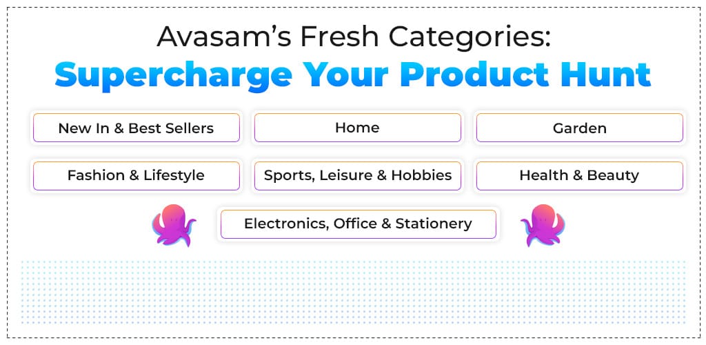 , Avasam’s Fresh Categories: Supercharge Your Product Hunt