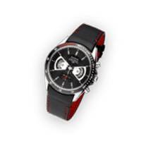 , Dropshipping Furniture Products